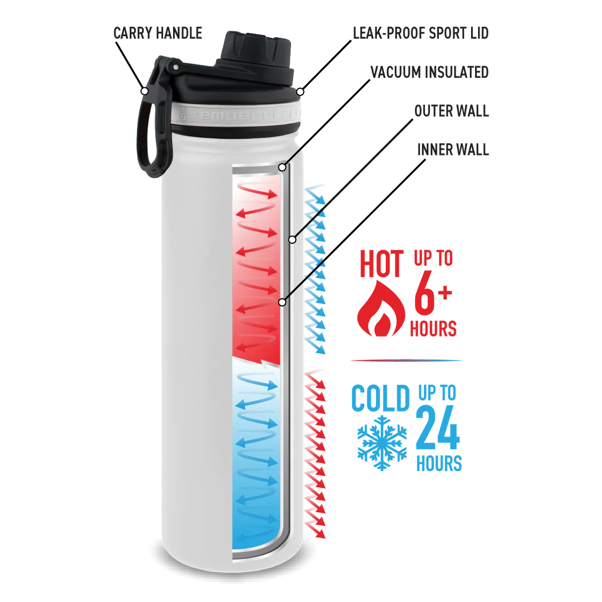 22oz Water Bottle